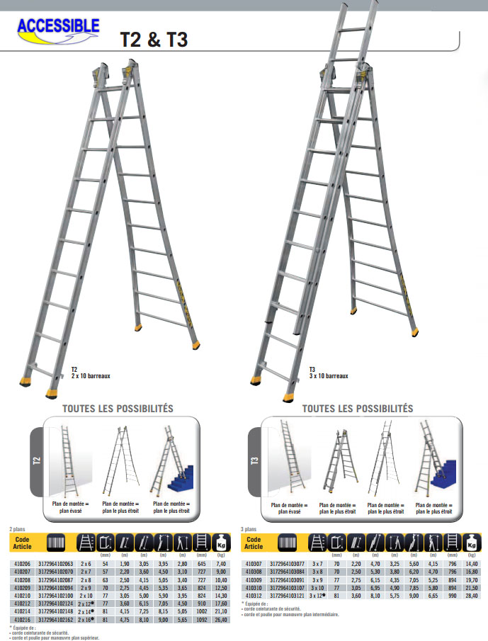 ECHELLE TRANSFORMABLE T3 3 PLANS - Centaure